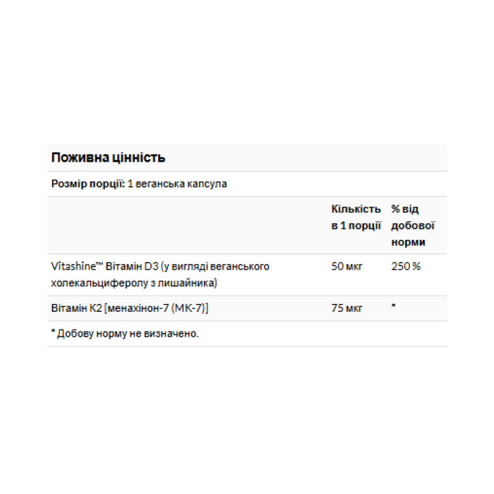 Vitamins D3 & K2 2000 Iu & 75mcg - 60 vcaps