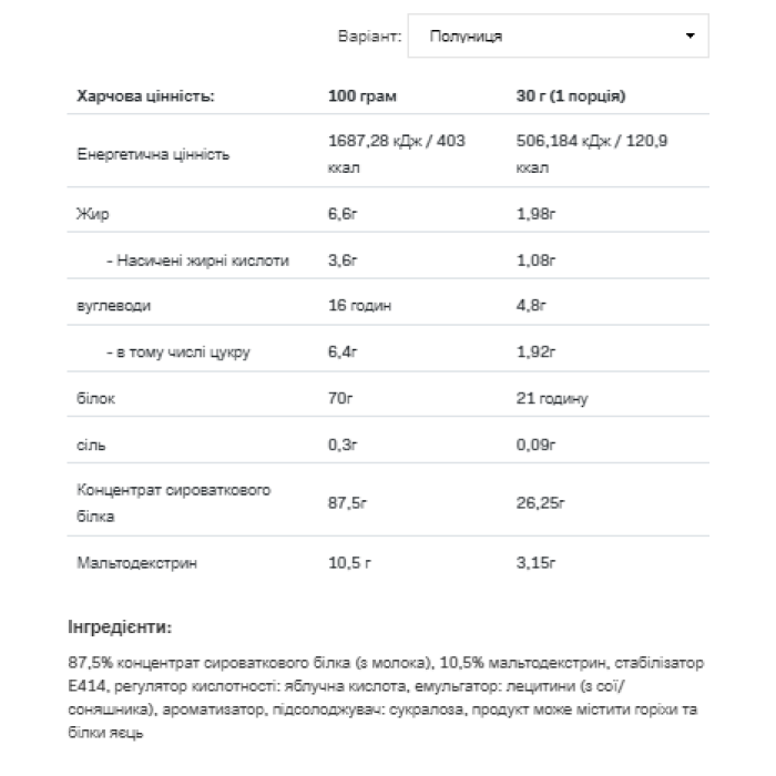 Whey Protein - 2270g Strawberry — офіційна ціна та характеристики