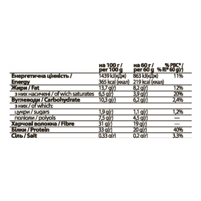 FitWin - 12х60g Coconat Cream — офіційна ціна та характеристики