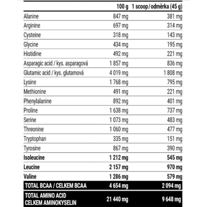 Hardcore Gain21 - 3000g Chocolate