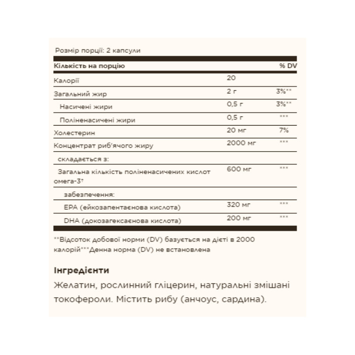 Omega-3 Fish Oil Concentrate - 120 softgels — офіційна ціна та характеристики