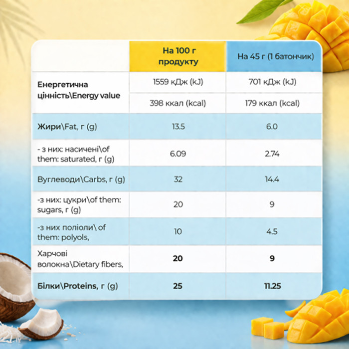 Protein Bar - 12x45g Mango Coconut — офіційна ціна та характеристики