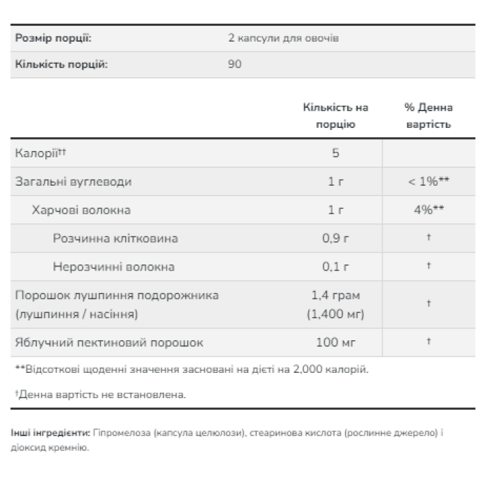 Psyllium Husk 700mg+Pectin - 180 vcaps — офіційна ціна та характеристики