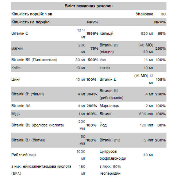 Multi Complex - 30serv — офіційна ціна та характеристики