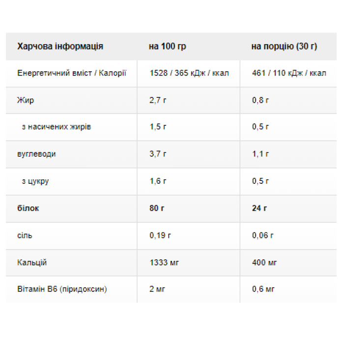 Sample Protein 80 Plus - 30g Vanilla