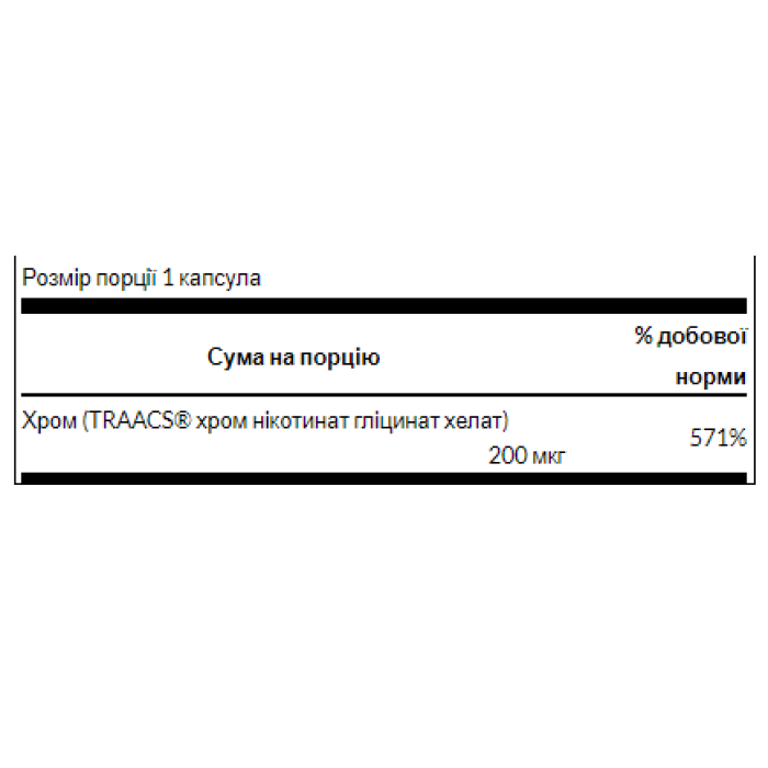 Chelated Chromium 200mcg - 180caps — офіційна ціна та характеристики