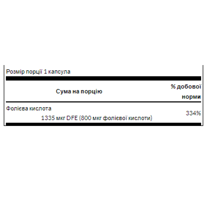 Folic Acid 800 mcg - 250 Caps — офіційна ціна та характеристики