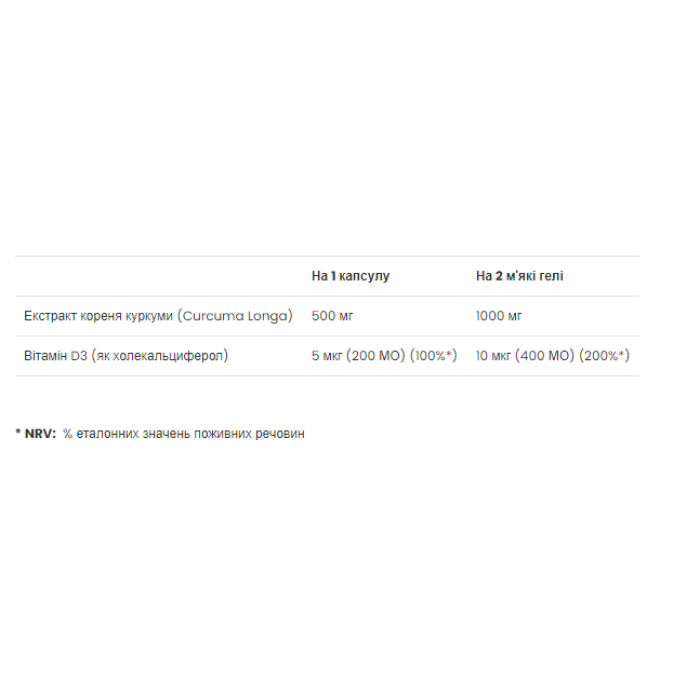 Curcumin D3 - 60 softgels — офіційна ціна та характеристики