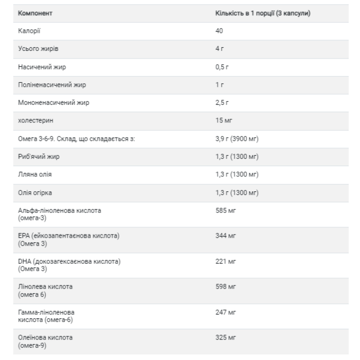 Omega 3-6-9 1300mg - 120 softgels