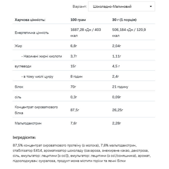 Whey Protein - 2270g Chocolate Raspberry — офіційна ціна та характеристики