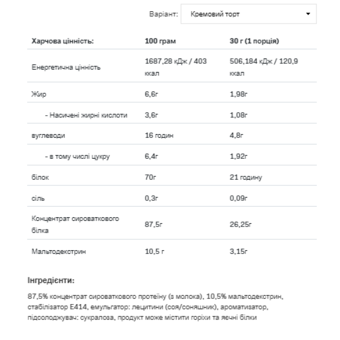 Whey Protein - 908g Creme Brulle — офіційна ціна та характеристики
