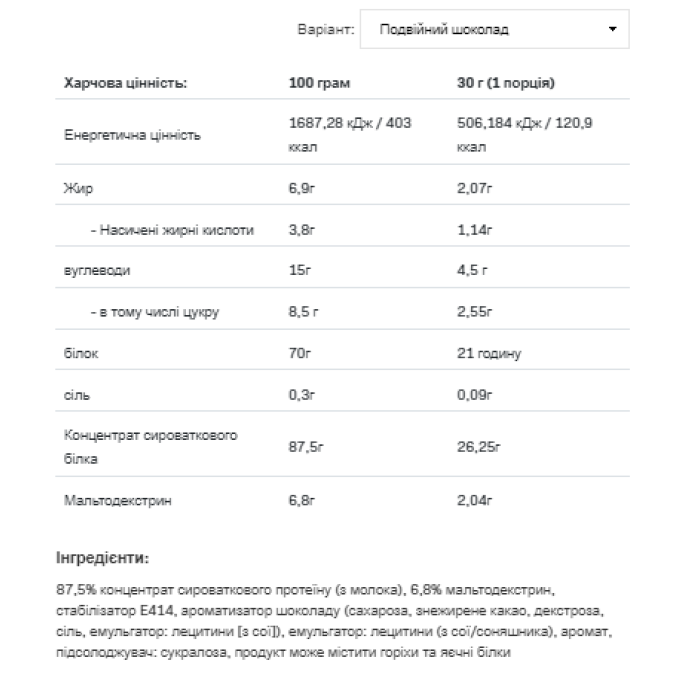 Whey Protein - 908g Double Chocolate — офіційна ціна та характеристики