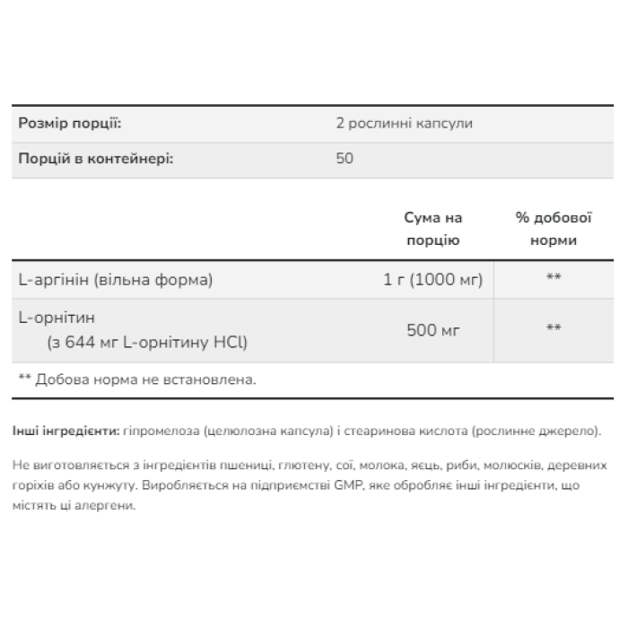 Arginine/Ornithine - 250 vcaps — офіційна ціна та характеристики