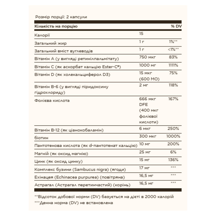 Ester-C® Plus Immune Complex - 60 softgels