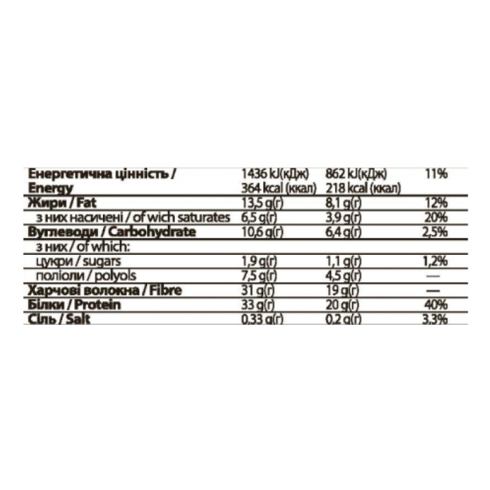FitWin - 12х60g Pistachio Cream — офіційна ціна та характеристики