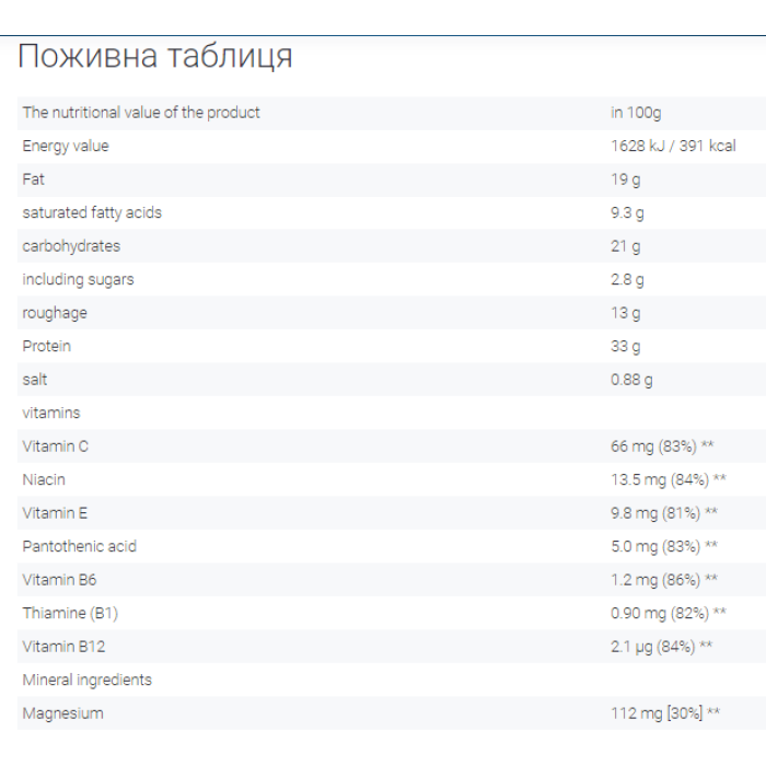 Protein 33% Bar - 25x50g Chocolate — офіційна ціна та характеристики