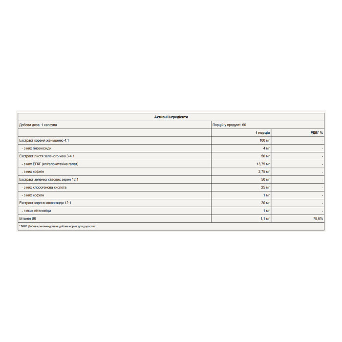 KSM-66 Ashwagandha - 60 caps — офіційна ціна та характеристики