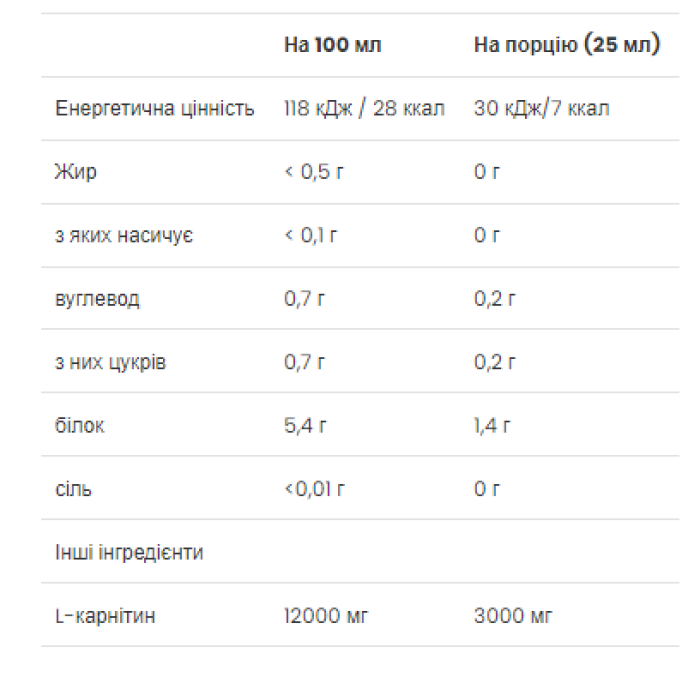 L-Carnitine 3000 - 7x25 ml Citrus (До 05.26)