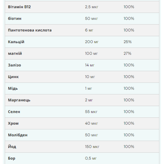 A-Z Multivitamin - 90tab