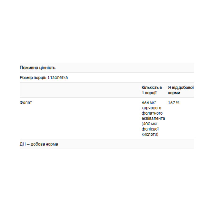 Folic Acid 400mcg - 250 tab