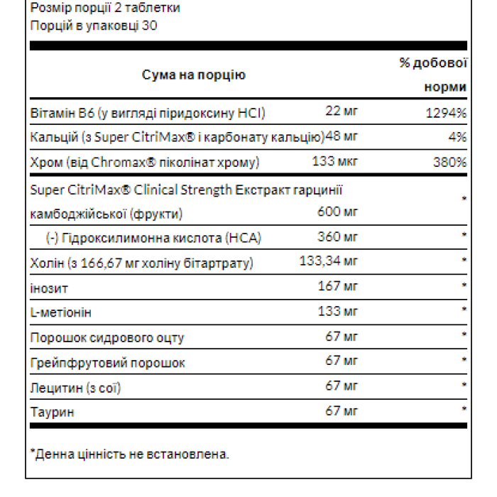 Fat Burner - 60tab