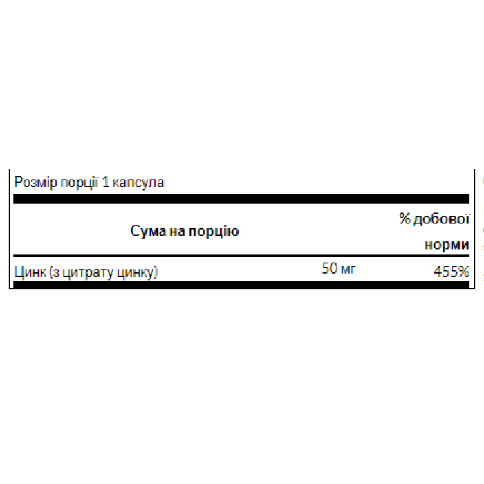 Zinc Citrate 50mg - 60caps — офіційна ціна та характеристики