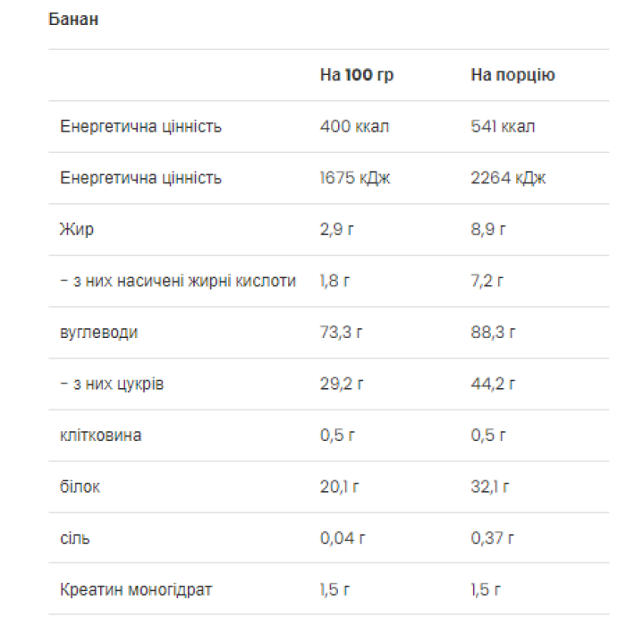 Mass Builder - 1200g Banana — офіційна ціна та характеристики