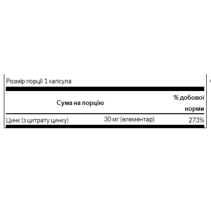 Zinc Citrate 30 mg - 60caps (Пошкоджена етикетка)