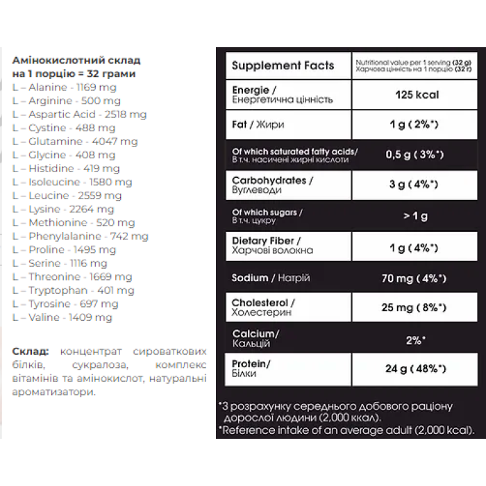 100% Whey Protein Instant MEGA BOX - 20x32g Coconut