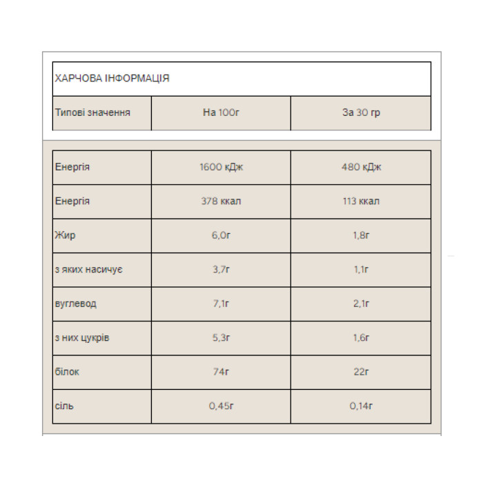 Impact Whey Protein - 2500g Natural Strawberry