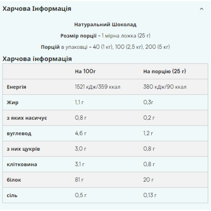 Impact Whey Isolate - 2500g Natural Chocolate (Пошкоджена упаковка)