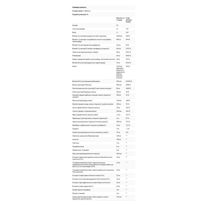 Male Multiple - 180 tabs