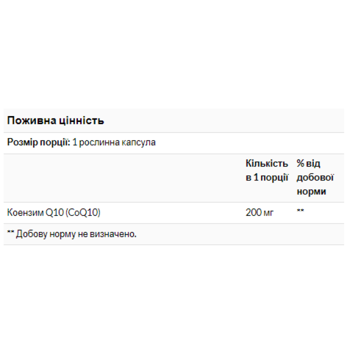 COQ10 200mg - 60 veg caps — офіційна ціна та характеристики