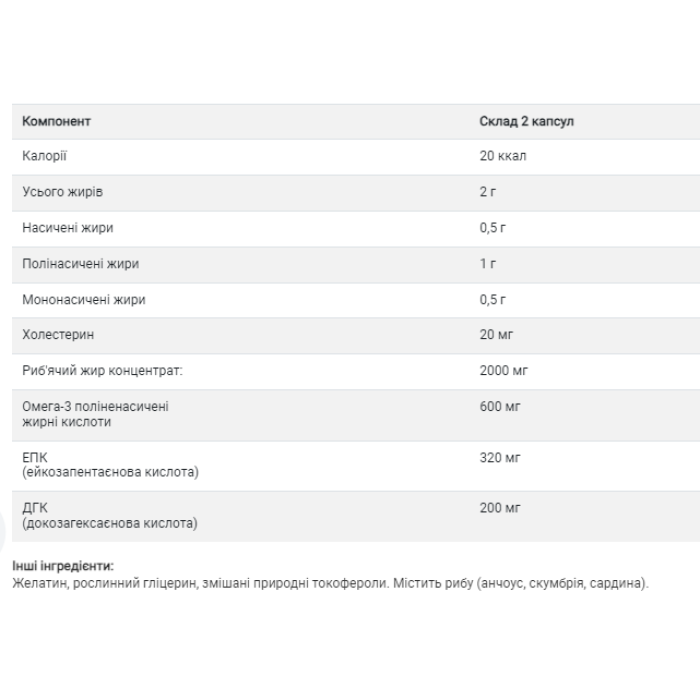Omega-3 Fish Oil Concentrate - 240 softgels