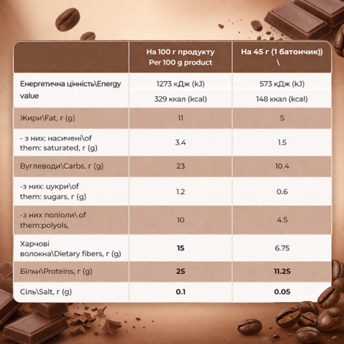 Protein Bar - 12x45g Coffe Chocolate — офіційна ціна та характеристики