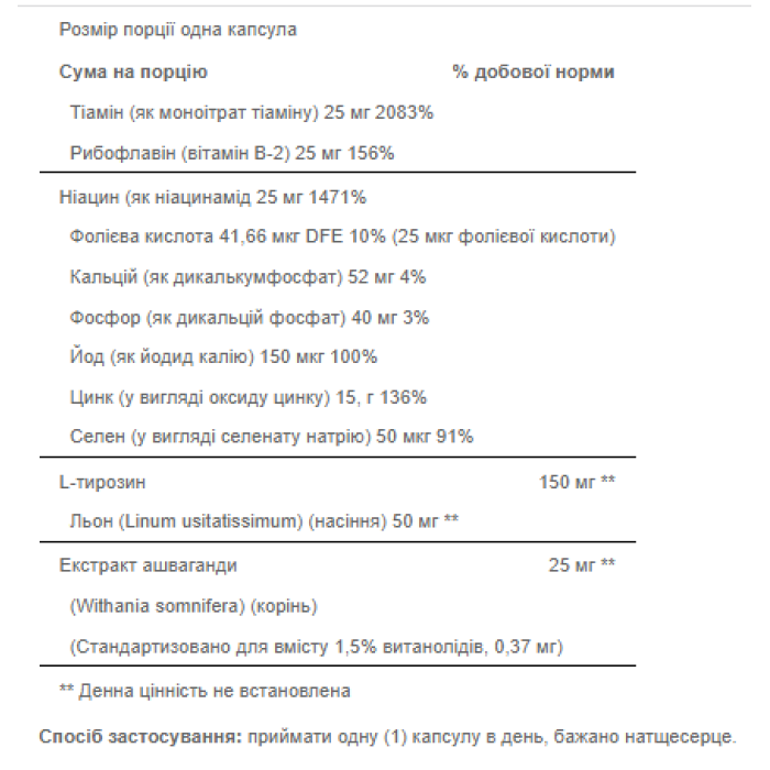 Thyroid Action - 75 caps