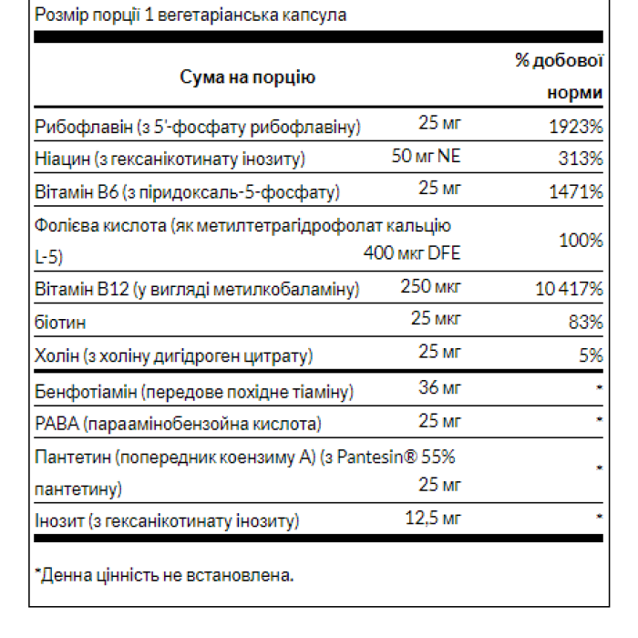 Комплекс вітамінів групи B — офіційна ціна та характеристики