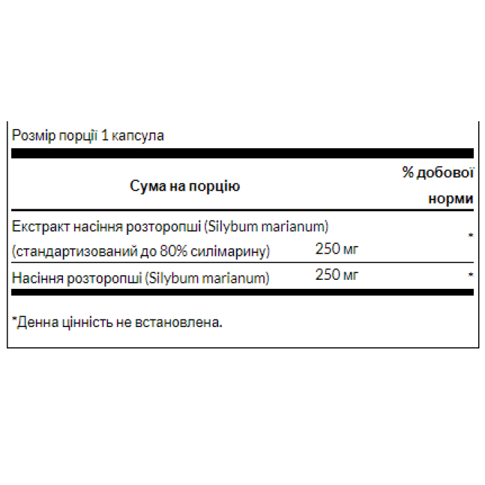Milk Thistle - 120caps — офіційна ціна та характеристики