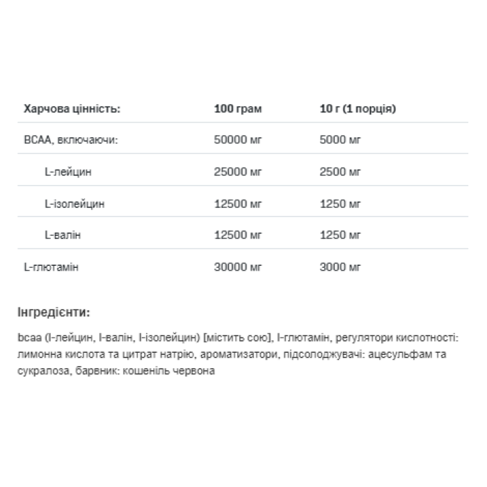 BCAA Max Support Instant - 500g Watermelon — офіційна ціна та характеристики