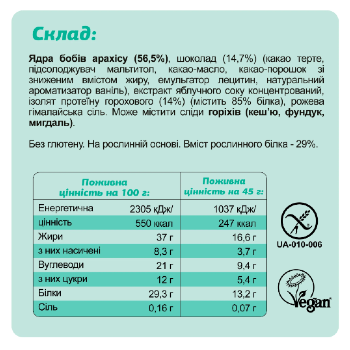 FIZI Protein Box - 10x45g — офіційна ціна та характеристики