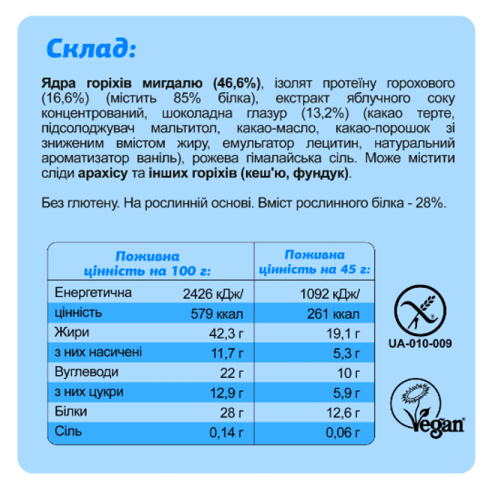 FIZI Protein Box - 10x45g — офіційна ціна та характеристики