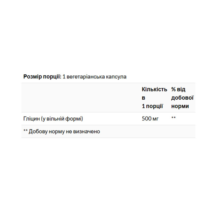 Glycine 500mg - 100 vcaps — офіційна ціна та характеристики