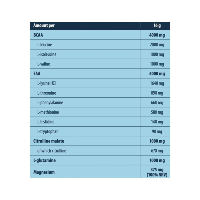 ICE Hydro Amino - 16g Frozen Orange Mango