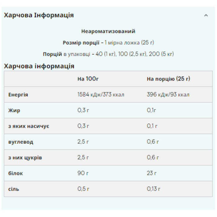 Impact Whey Isolate - 2500g Unflavored — офіційна ціна та характеристики