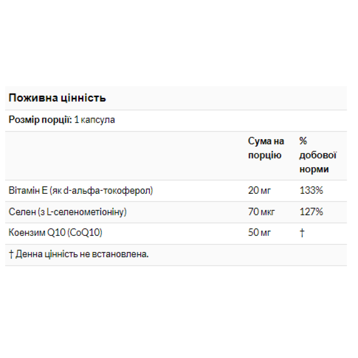 CoQ10 50mg - 50 Softgels — офіційна ціна та характеристики