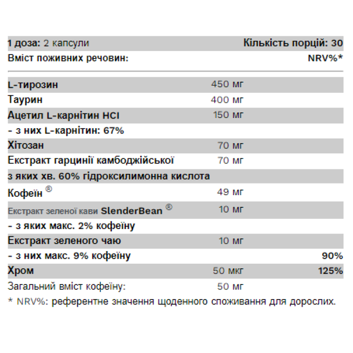 NRG Burn - 60 caps — офіційна ціна та характеристики