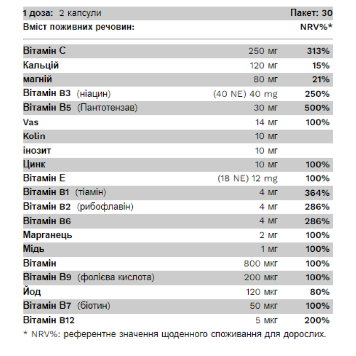 Daily Vitamin - 60 caps — офіційна ціна та характеристики
