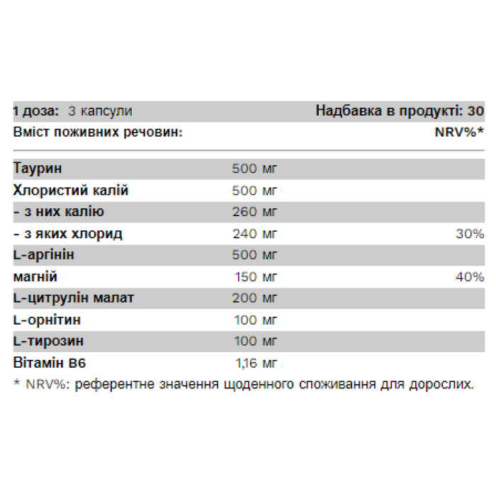 Endurance - 90 caps — офіційна ціна та характеристики