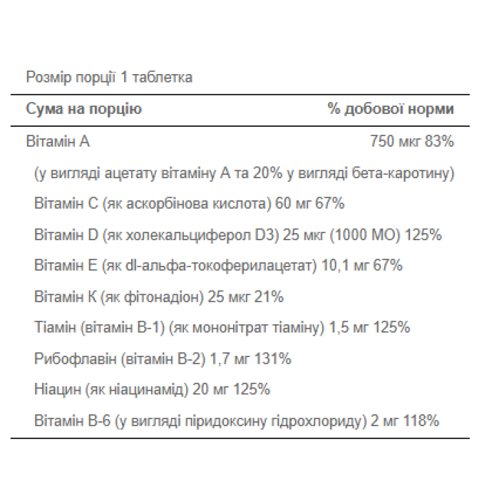One Daily Women's Multivitamin - 100 caps — офіційна ціна та характеристики