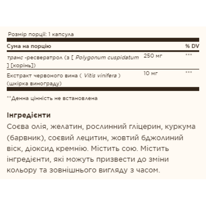 Resveratrol 250mg with Red Wine Extract - 60 softgels — офіційна ціна та характеристики